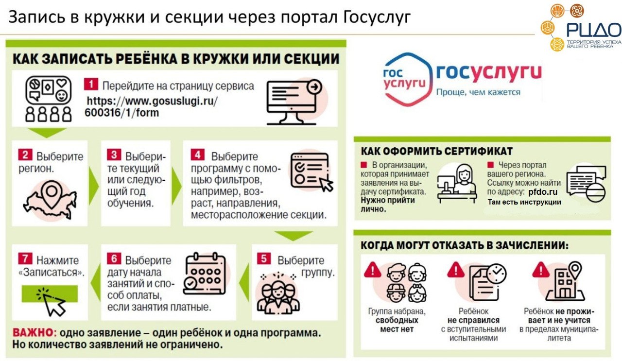 Памятка для родителей Запись на кружки и секции через Госуслуги.jpg